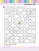 Counting 1-100: Grades 1-2 (Learning Line)-Children’s Educational: Mathematics/ science/ technology-買書書 BuyBookBook