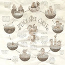 Home Time: Twelve Days US - Paperback / softback