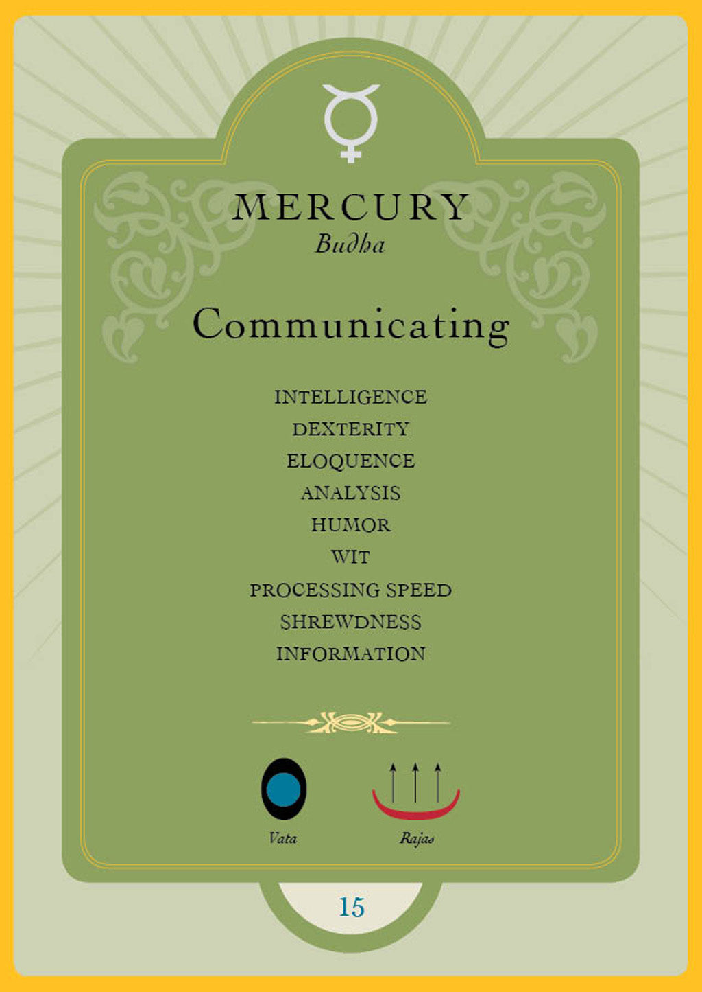 Vedic Astrology Deck inside page 3