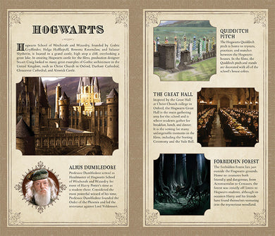 Harry Potter Hogwarts Hardcover Ruled Journal inside page 3