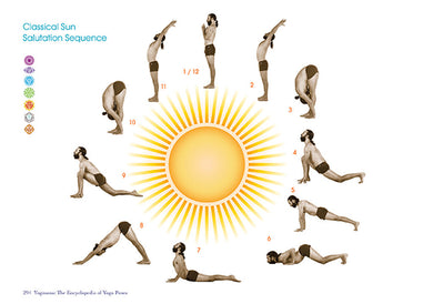 Yogasana inside page 1