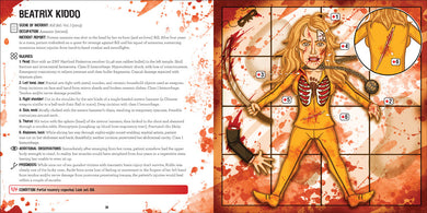 Ain't Got Time to Bleed inside page 2