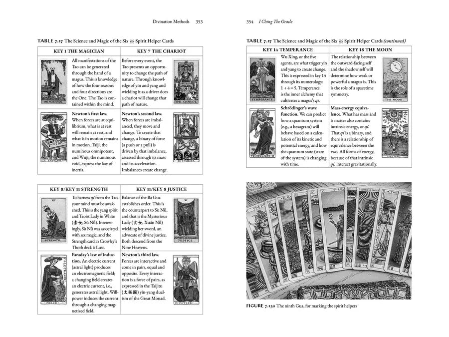 I Ching, the Oracle US - Hardback