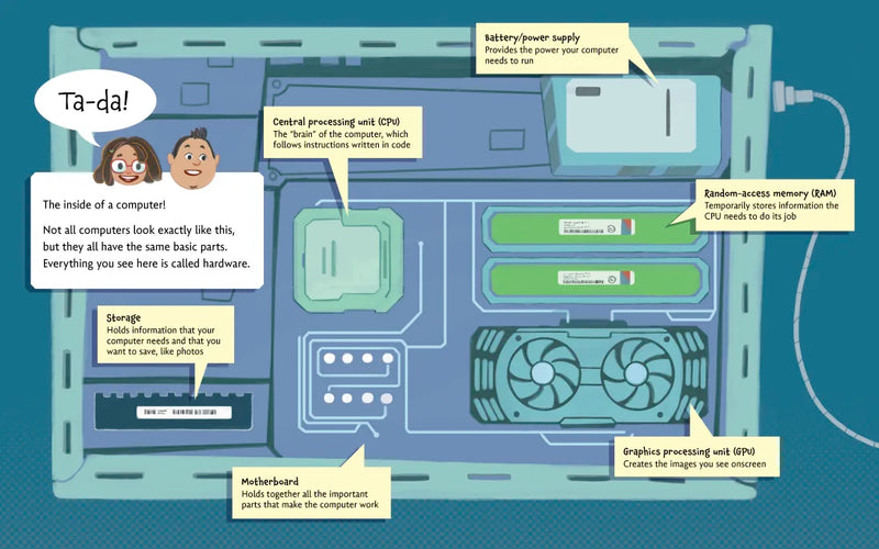 How to Explain Coding to a Grown-Up US - Hardback