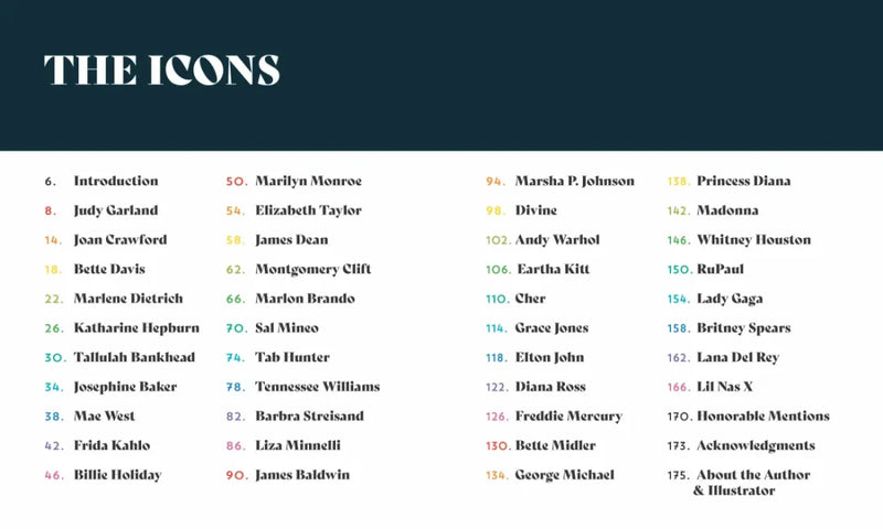 Friends of Dorothy US - Hardback