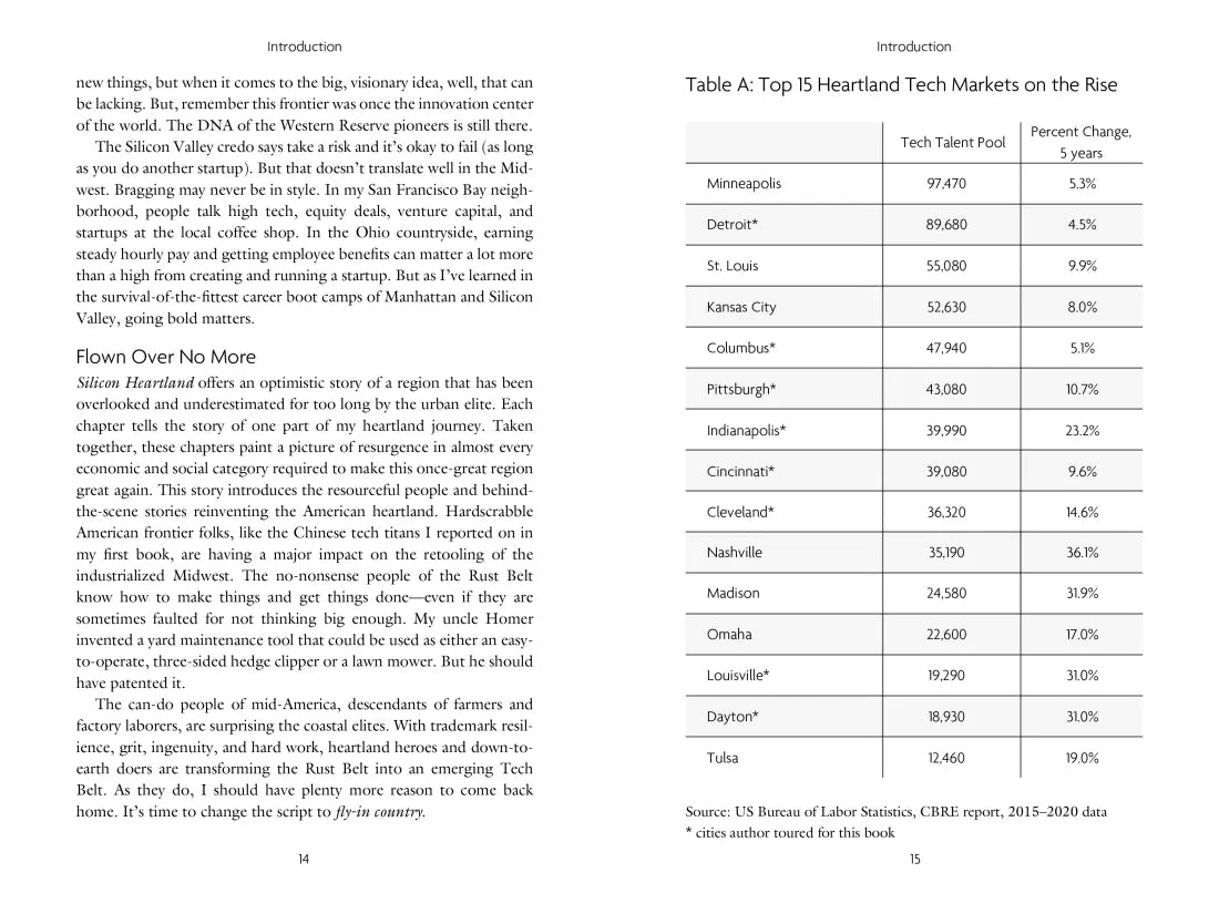 Silicon Heartland US - Hardback