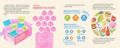 Sweet! interior 2 (ISBN 9781623546168)