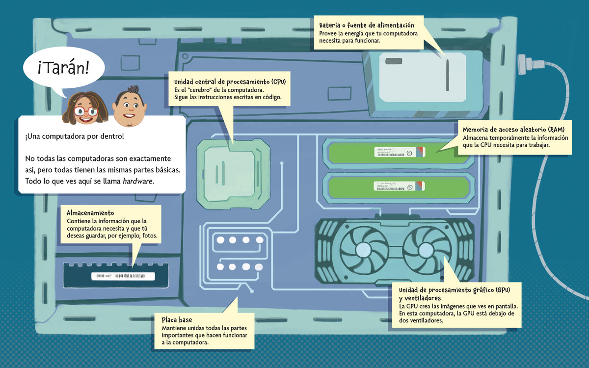 Cómo explicar programación a un adulto (Spanish Edition) interior 1 (ISBN 9781623547059)