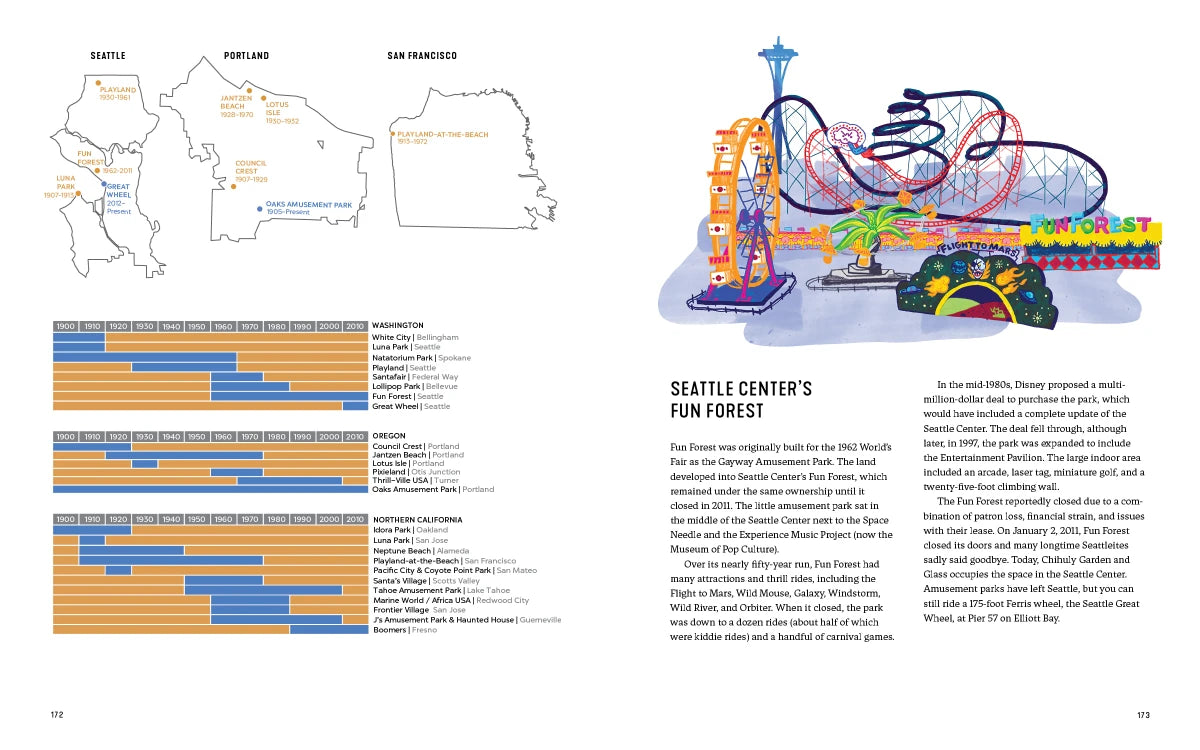 Upper Left Cities US - Hardback