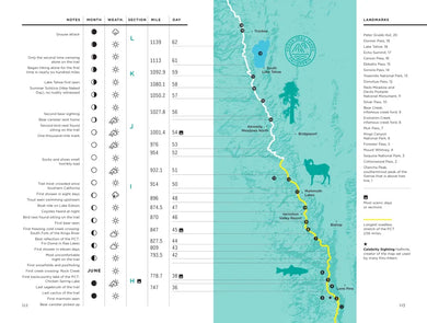 The Pacific Crest Trail US - Paperback / softback