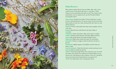Tiny Space Gardening US - Paperback / softback
