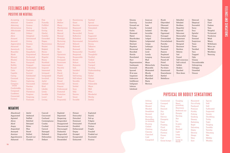 Finding Self-Compassion US - Diary or journal