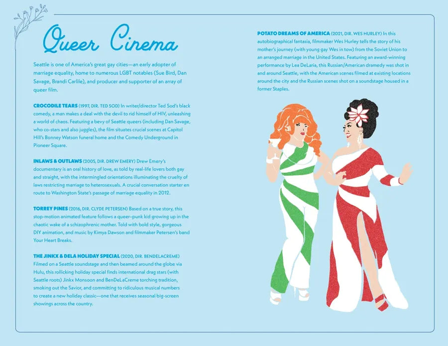 Filmlandia! US - Paperback / softback