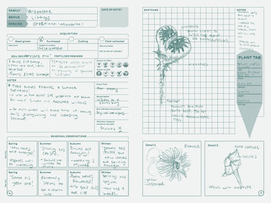 Grow a Damn Plant Journal US - Diary or journal