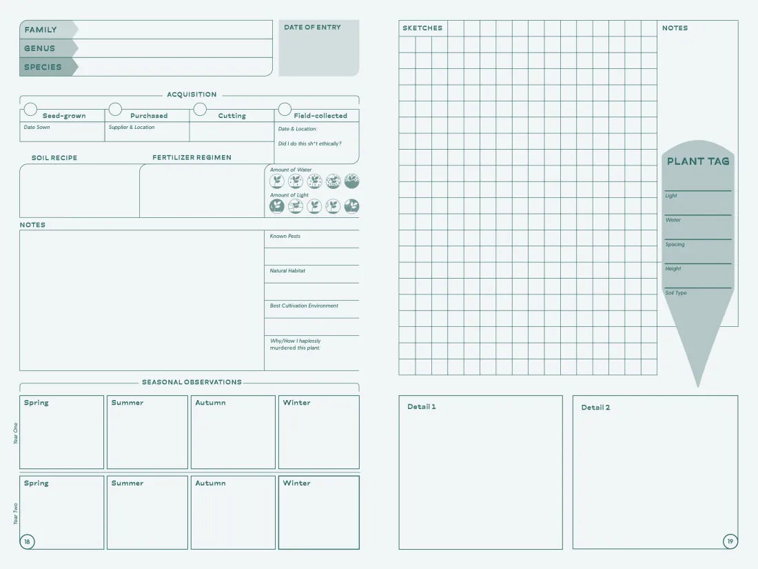Grow a Damn Plant Journal US - Diary or journal