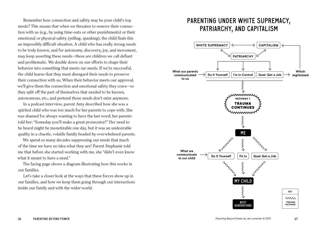 Parenting Beyond Power US - Paperback / softback