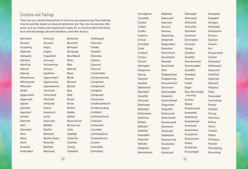 How Am I Feeling Right Now? US - Diary or journal