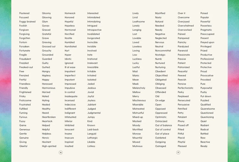 How Am I Feeling Right Now? US - Diary or journal