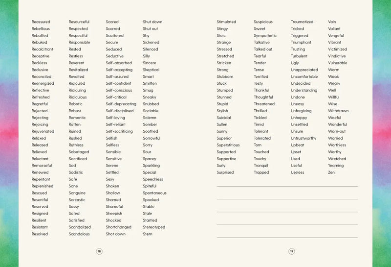 How Am I Feeling Right Now? US - Diary or journal