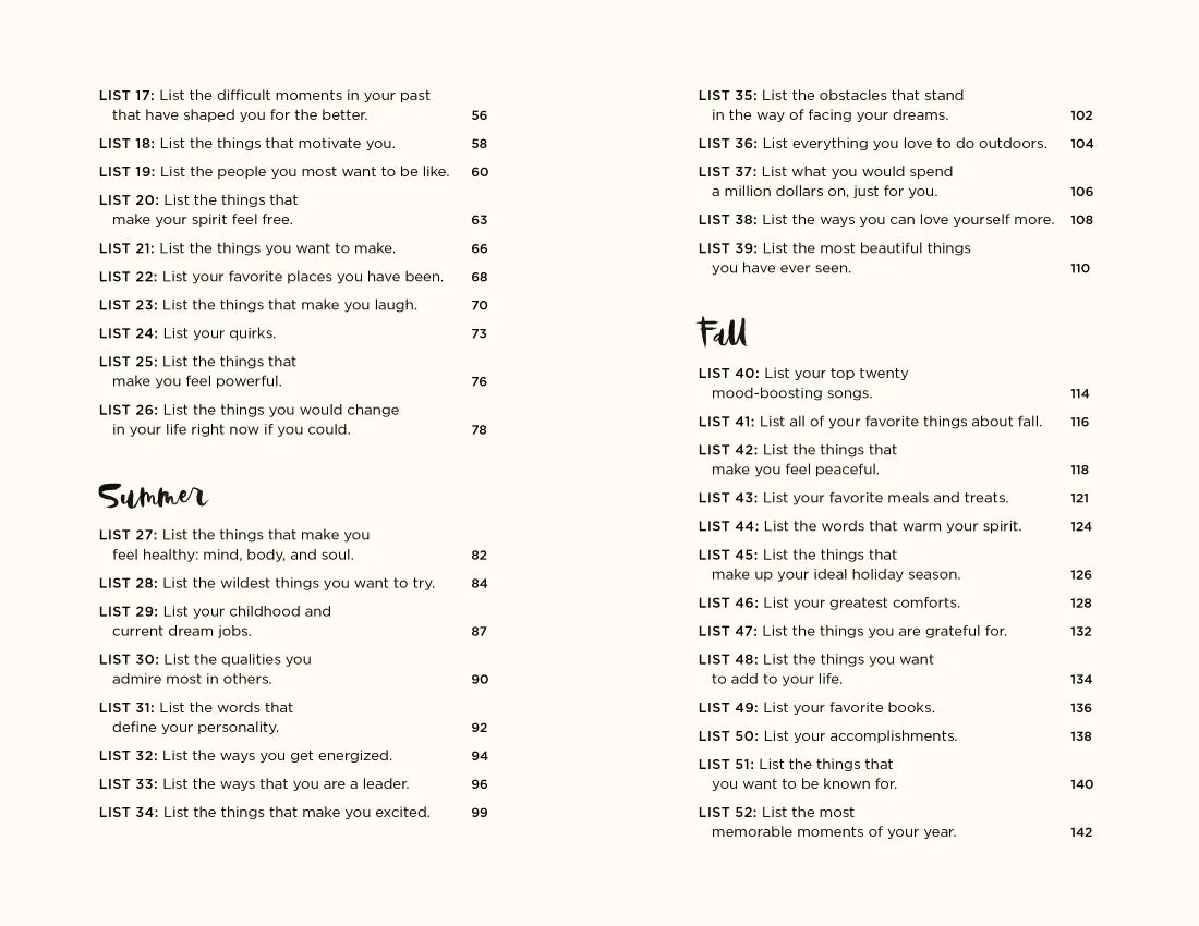 The 52 Lists Project Botanical Pattern US - Diary or journal