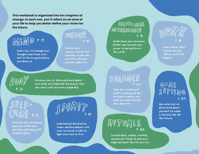 The Reset Workbook US - Diary or journal