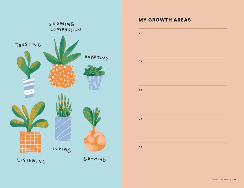 The Reset Workbook US - Diary or journal