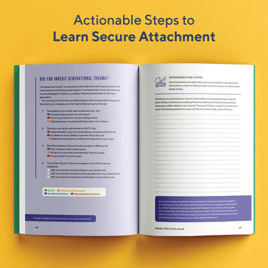 Securely Attached US - Paperback / softback