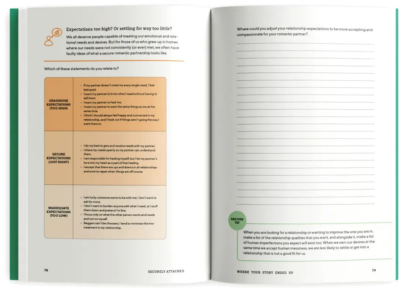 Securely Attached US - Paperback / softback