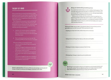 Securely Attached US - Paperback / softback