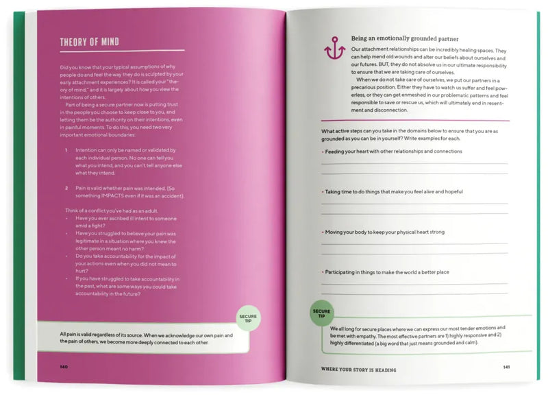 Securely Attached US - Paperback / softback