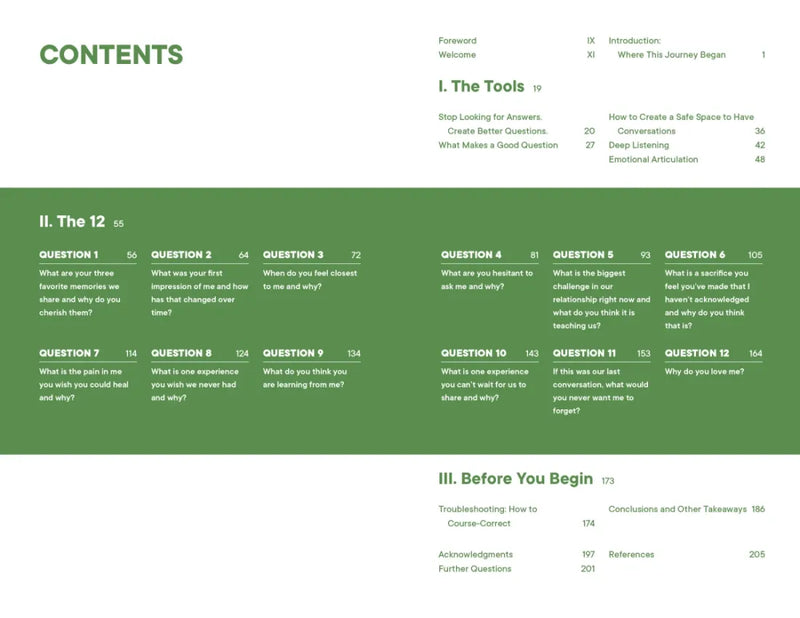 12 Questions for Love US - Hardback