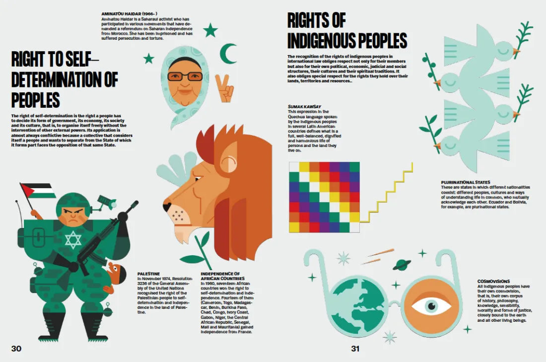 Human Rights US - Hardback