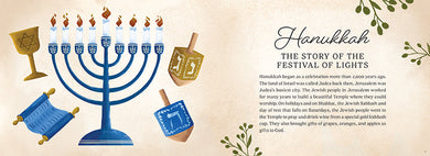 Hanukkah Pop-Up Menorah inside page 2
