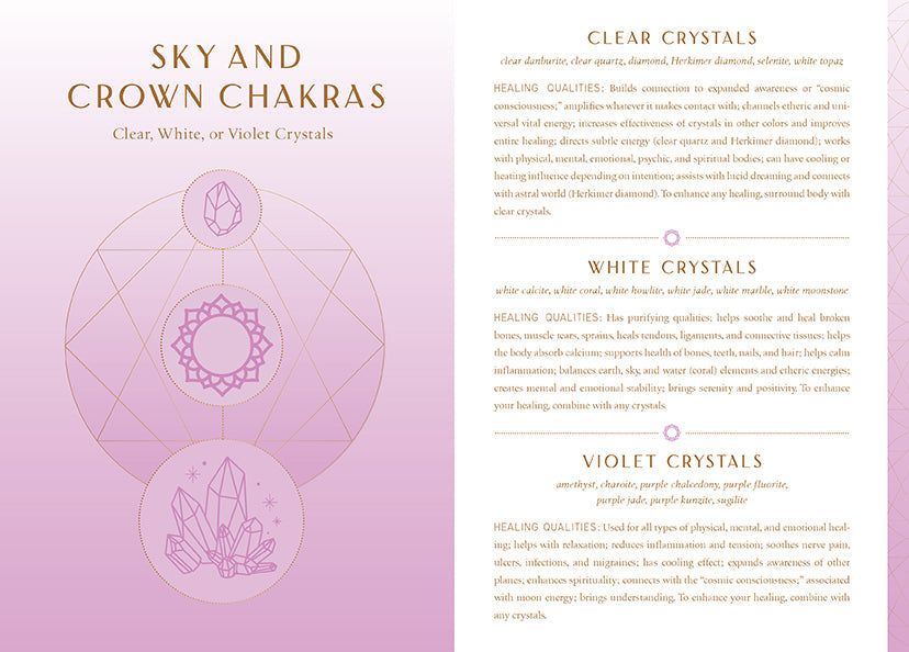 Crystal Healing Reflection Journal inside page 2