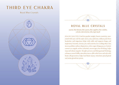 Crystal Healing Reflection Journal inside page 4