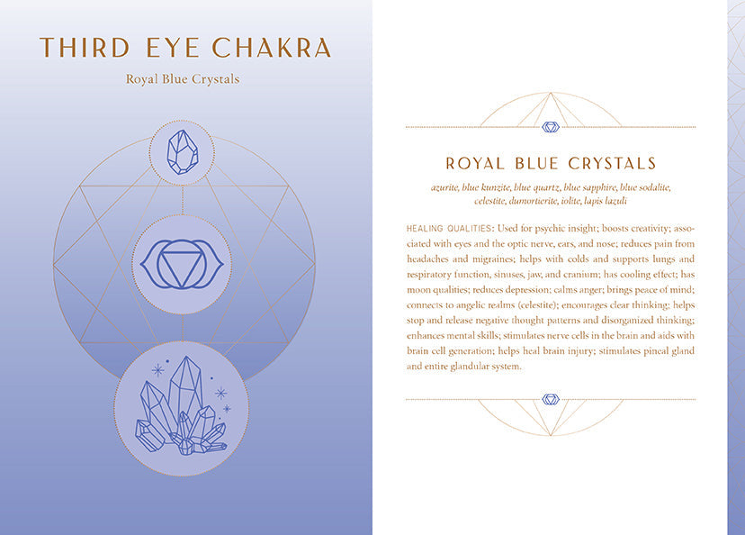 Crystal Healing Reflection Journal inside page 4
