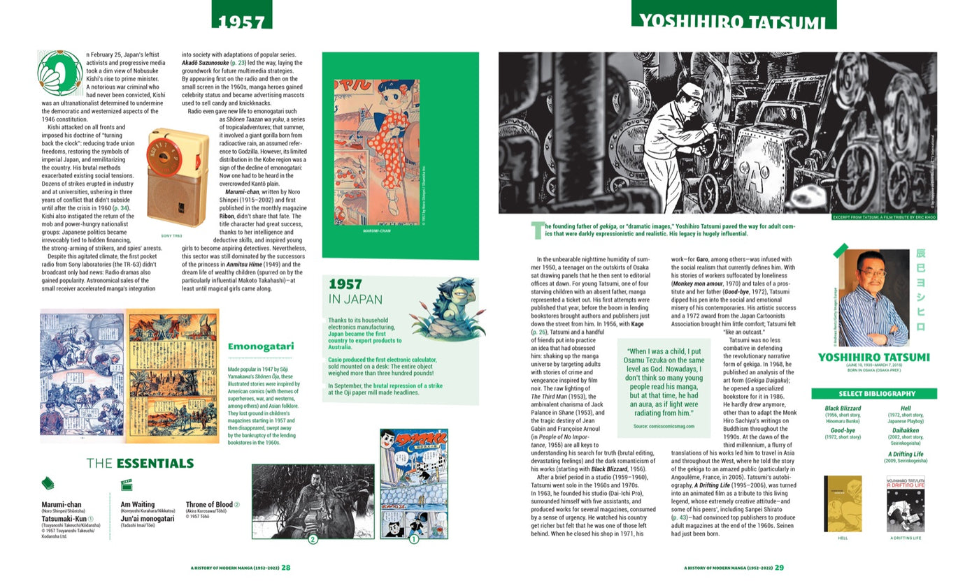 History of Modern Manga inside page 1