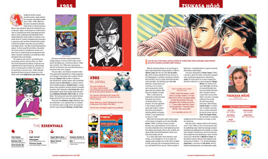 History of Modern Manga inside page 2