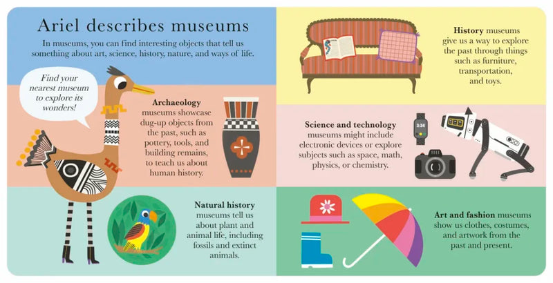 Word Museum US - Board book