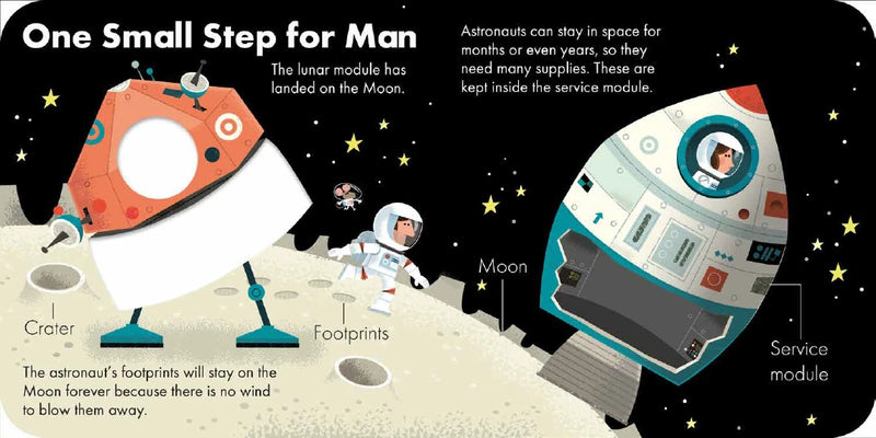 How It Works: Rocket US - Board book