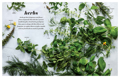 Everyday Healthy Cookbook inside page 3