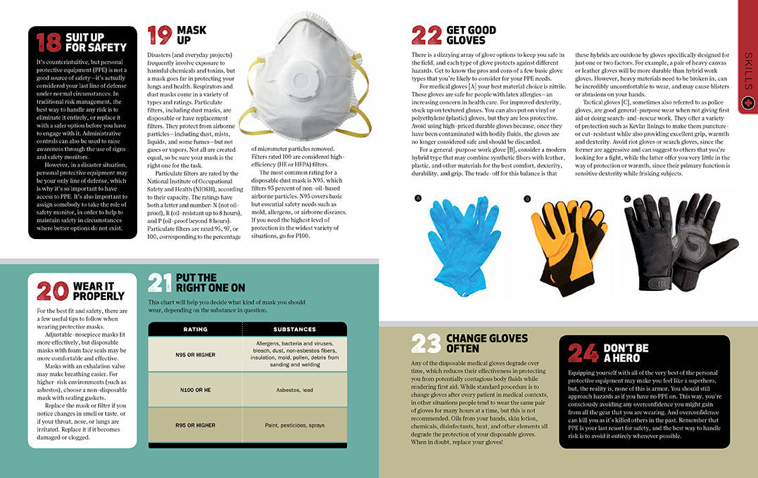 Emergency Survival Manual inside page 2