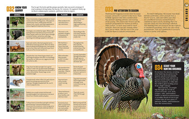 Hunting & Gathering Survival Manual inside page 4