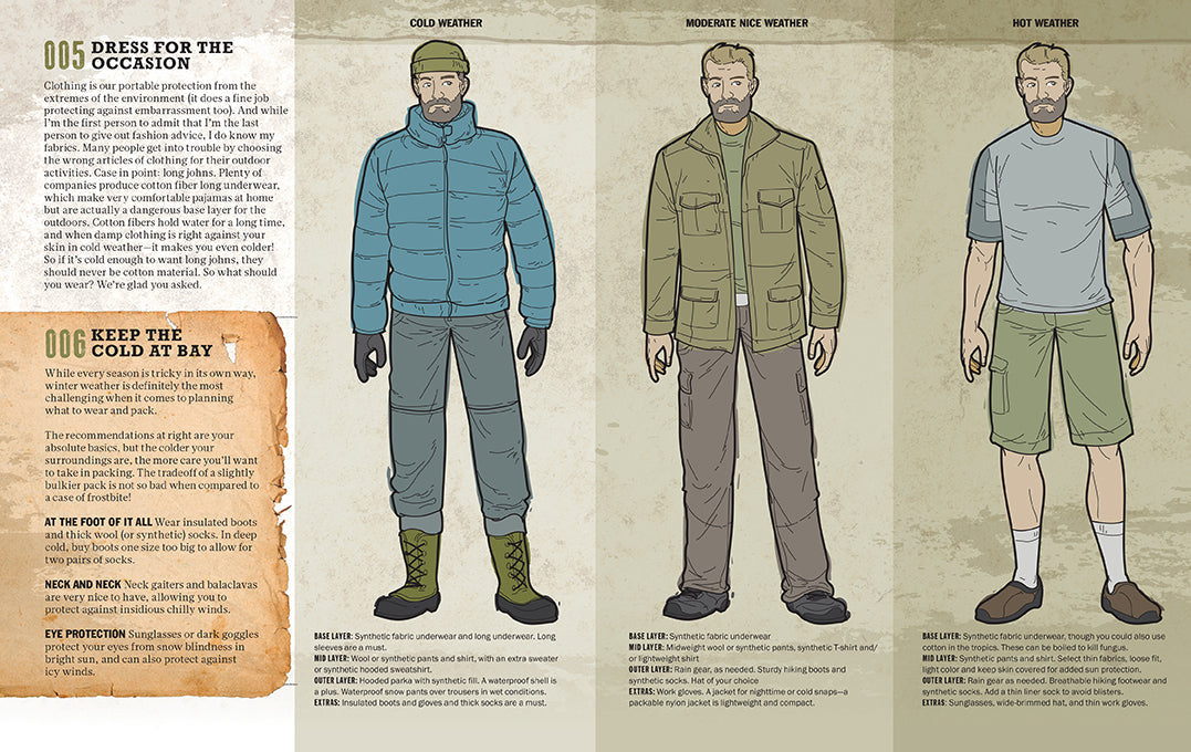 Ultimate Bushcraft Survival Manual inside page 4