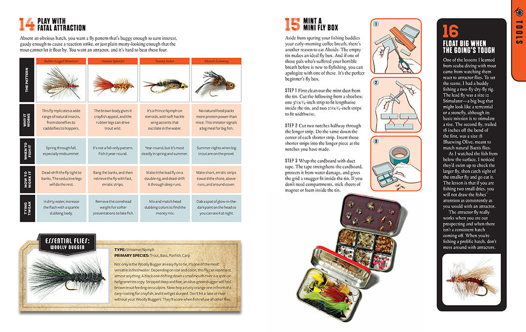 Total Fly Fishing Manual inside page 3