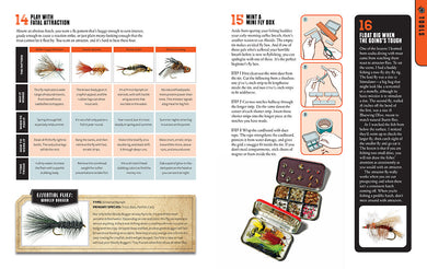 Total Fly Fishing Manual inside page 3