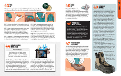 Total Fly Fishing Manual inside page 4