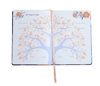 Grandmother's Memories: A Keepsake Box and Journal Set inside page 4