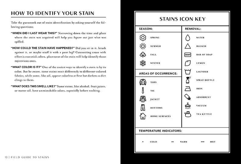 Field Guide to Stains US - Paperback / softback