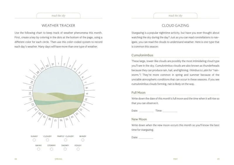 Thrive Where You're Planted US - Hardback